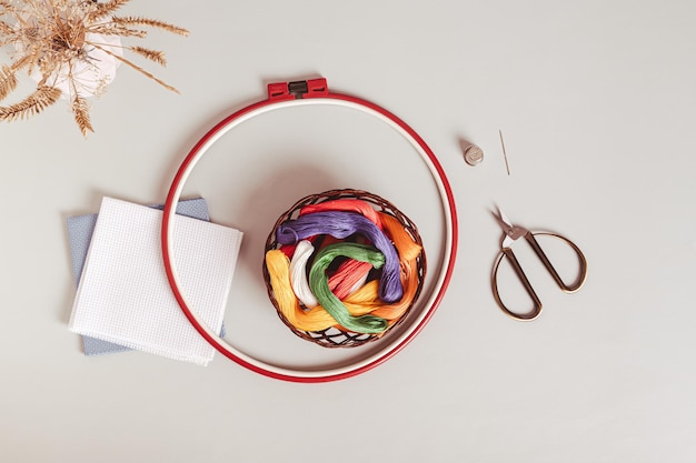 Петли ниток и пяльцы